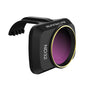 SUNNYLIFE MM-FI9251 For DJI Mavic Mini/Mini SE/Mini 2 Camera Lens ND Filter RC Accessories