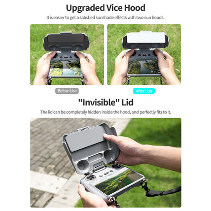 SUNNYLIFE YK674 For DJI RC 2 2-in-1 Remote Controller Sun Hood Sunshade Screen Protector Shield (with Sub-panel)