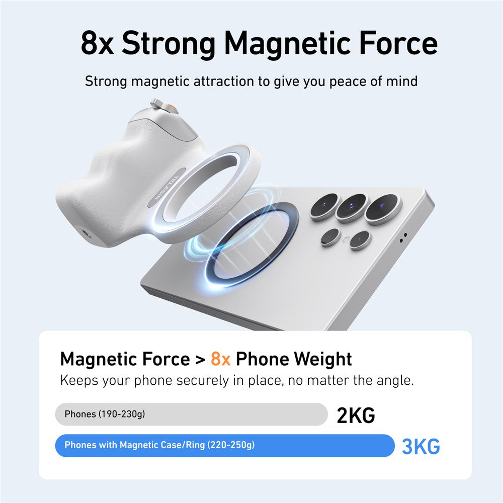 TELESIN Magsafe Smartphone Kameragriff – Perfekt für Fotografie