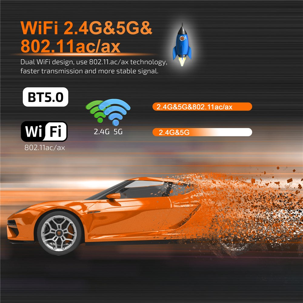 YD925 2+8GB Android Smart TV Stick Quad Core ARM Cortex A53 4K Streaming TV Stick