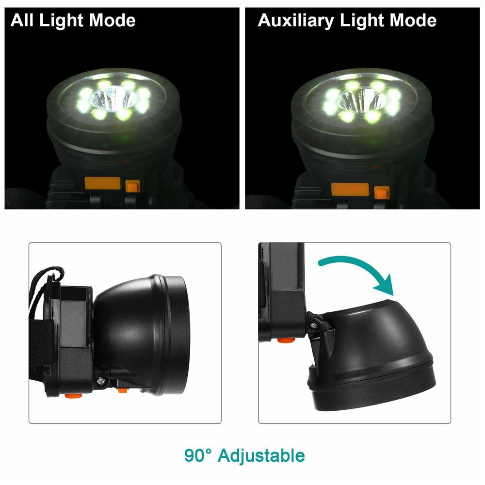 901 IPX5 Waterproof Headlamp for Night Fishing Outdoor Adventure Wearable Flashlight with Camera