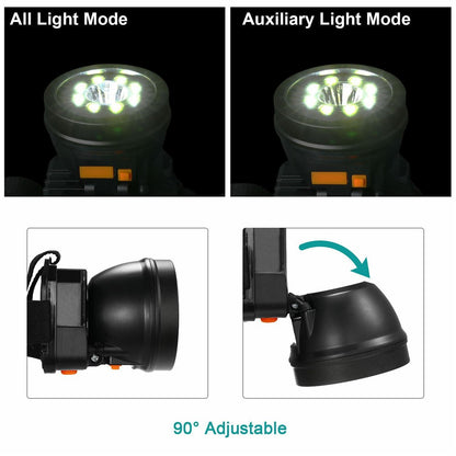 901 IPX5 Waterproof Headlamp for Night Fishing Outdoor Adventure Wearable Flashlight with Camera
