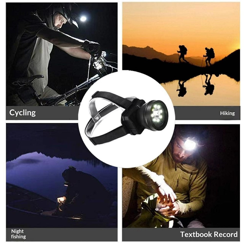 901 IPX5 Waterproof Headlamp for Night Fishing Outdoor Adventure Wearable Flashlight with Camera