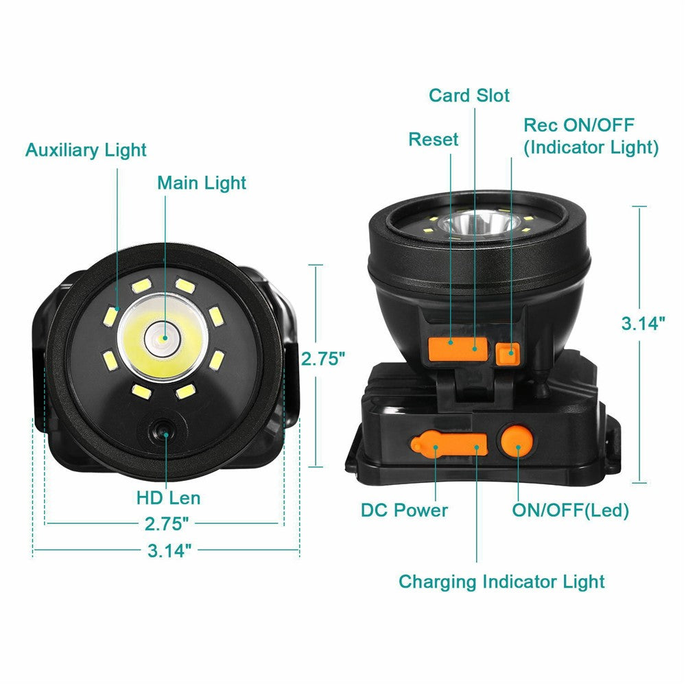 901 IPX5 Waterproof Headlamp for Night Fishing Outdoor Adventure Wearable Flashlight with Camera