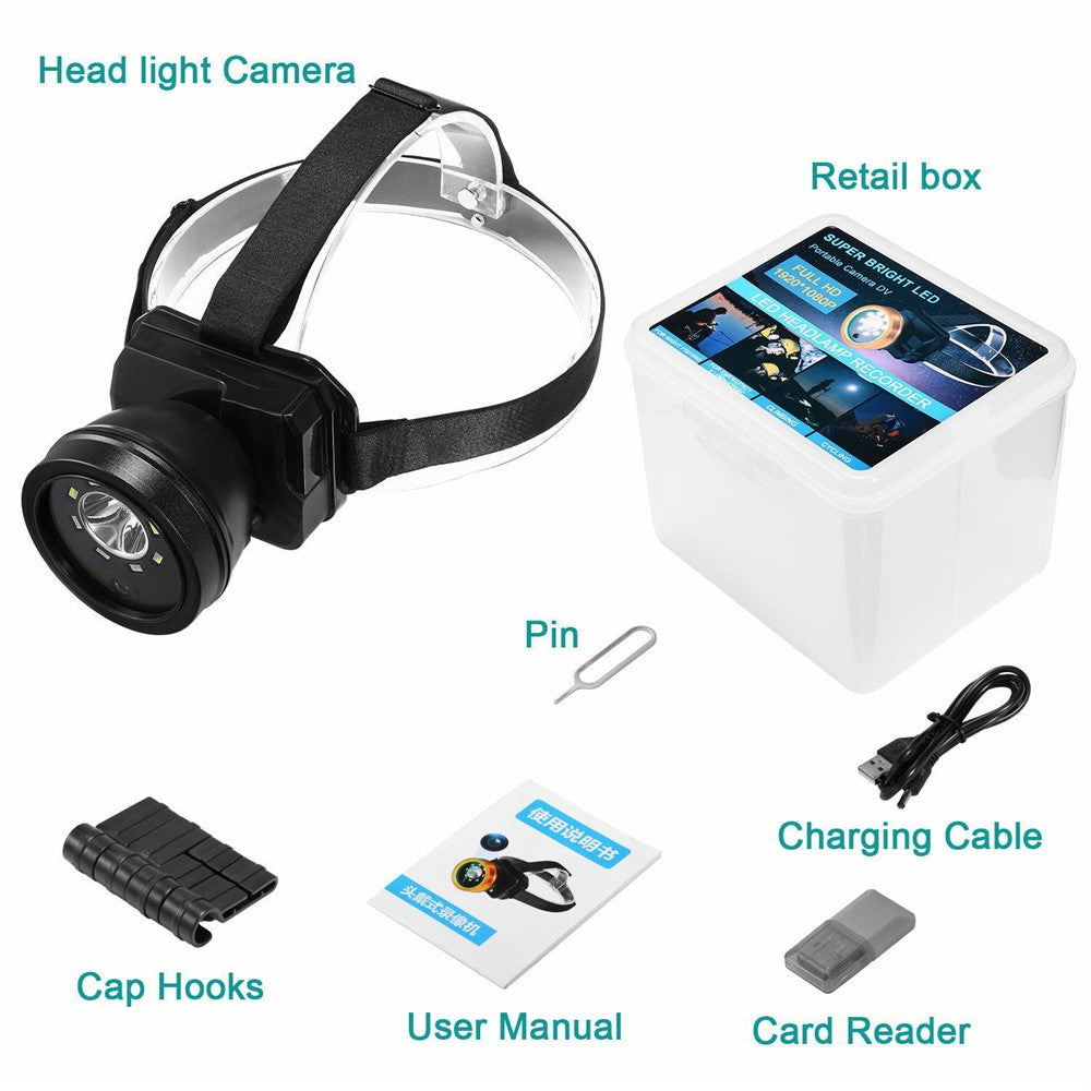 901 IPX5 Waterproof Headlamp for Night Fishing Outdoor Adventure Wearable Flashlight with Camera