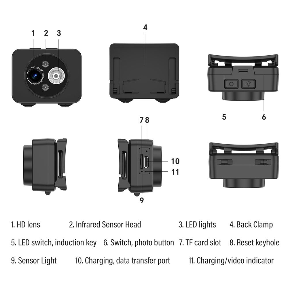 D8 Head-Mounted Light with 1080P Video Recording Gesture Sensing Bright Energy-Saving Headlamp Camera