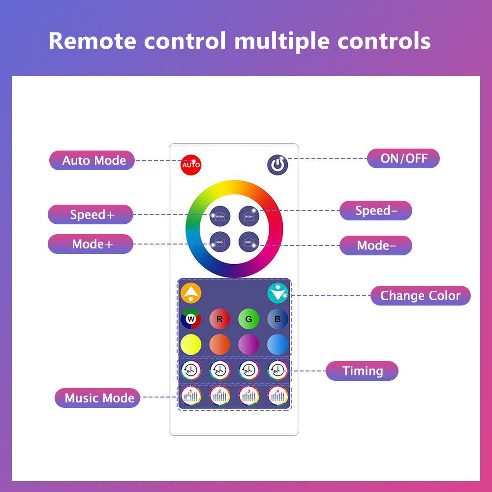 DIY024 6Pcs Tuya WiFi Smart Atmosphere Wall Lights Bluetooth-compatible DIY Modular RGBIC LED Music Sync APP Control Ambient Lamp