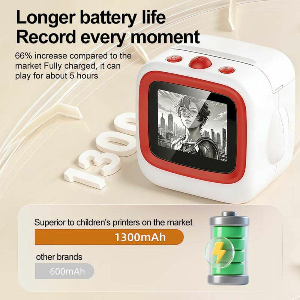 X25 2.4 Inch Screen Mini Portable AI Voice Control Printing Thermal Printer Kids Gift Printing Machine