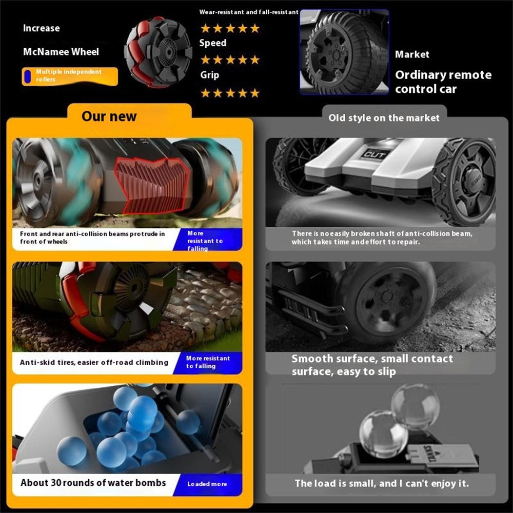 4DRC 4D-Y8 RC Tank Car 4WD Off-Road Water Bullet Shooter Dual Remote Control Dual Battery