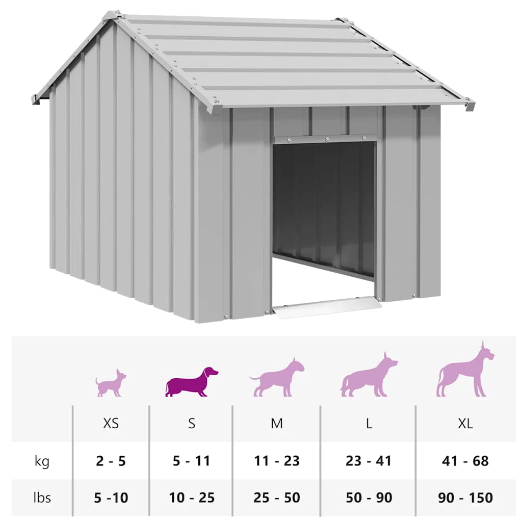 Hundehütte Mit Dach Verzinkter Stahl