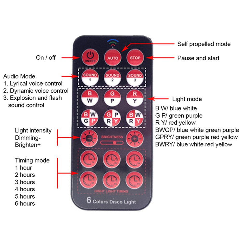 YOUOKLIGHT YK2315 6W Sound Activated Party Lights with Remote Disco Ball Strobe Light for Home Room Dance