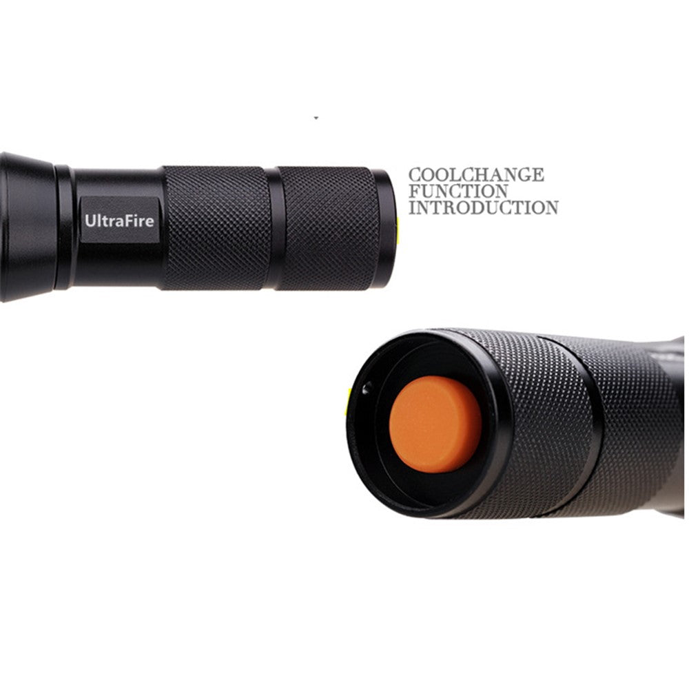 CREE XML-T6 Ultra Bright LED Flashlight Torch with Adjustable Focus Zoom (18650 Version Alone)