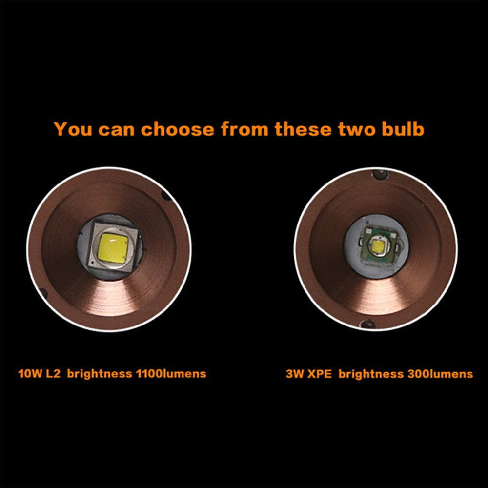 SUPFIRE F3-L2 L2(T6) LED 10W 1100 Lumen Focusing Flashlight