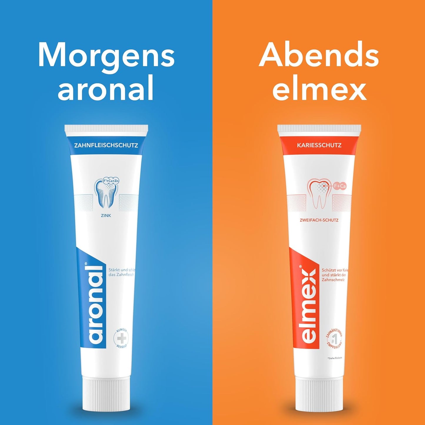 Aronal® Und Elmex® Doppel-Schutz Zahnpasta, Mit Zink & Mit Neo-Aminex™ Technologie 2X75 Ml