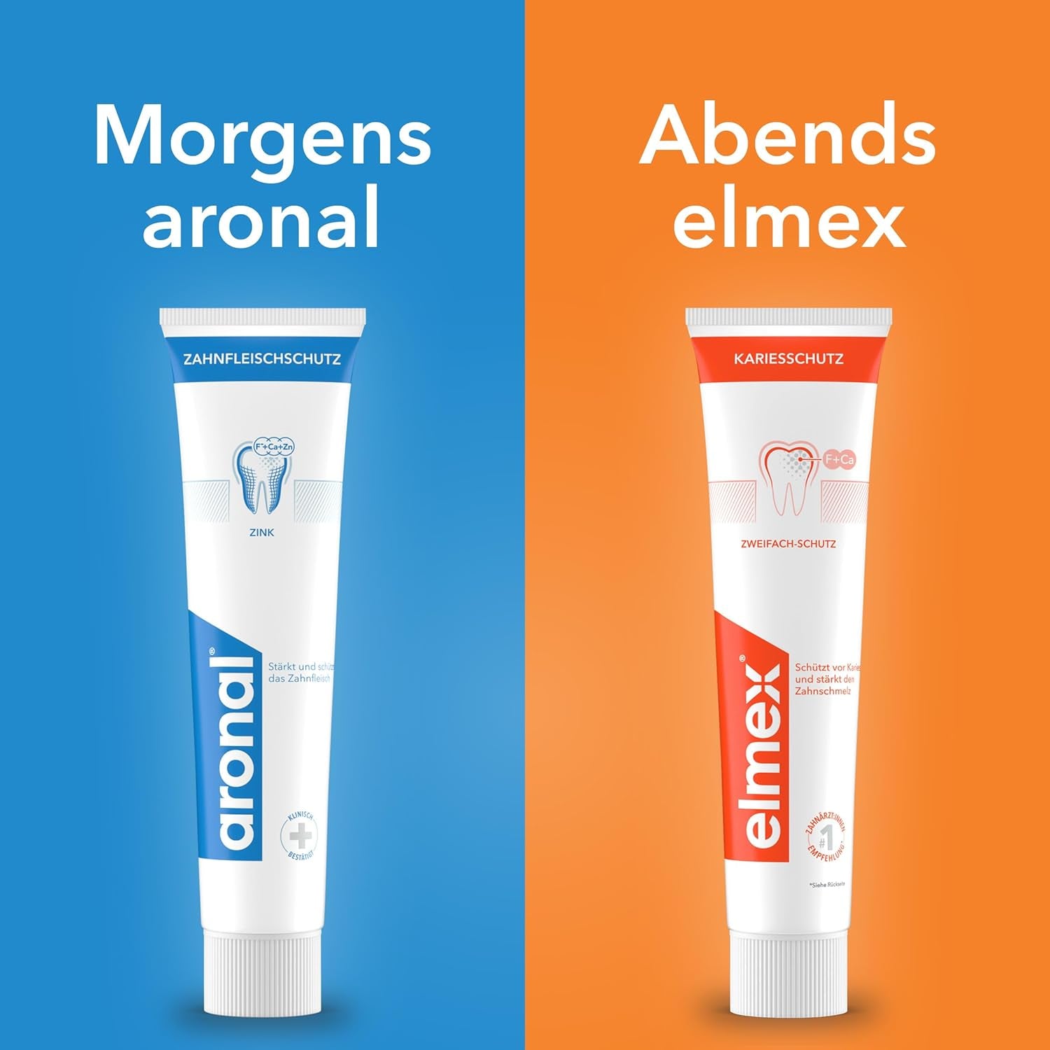 Aronal® Und Elmex® Doppel-Schutz Zahnpasta, Mit Zink & Mit Neo-Aminex™ Technologie 2X75 Ml