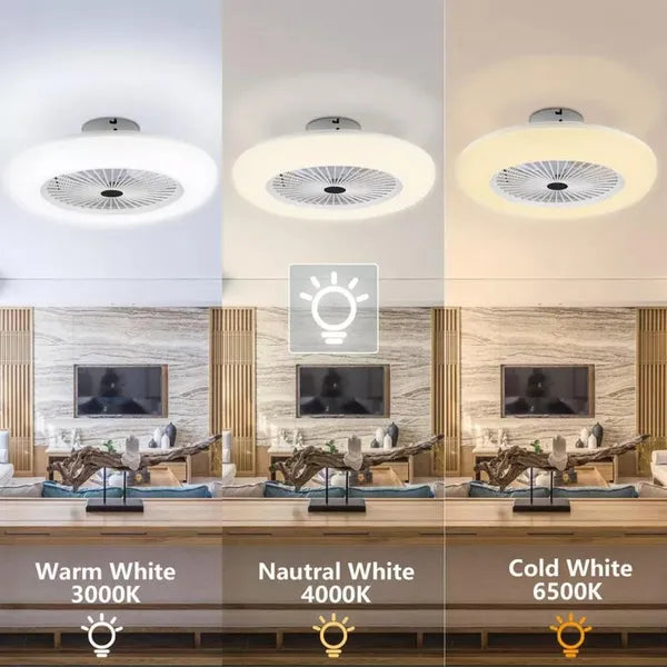 LED Deckenventilator mit Licht & Fernbedienung – 30W E27 Deckenlampe mit Ventilator