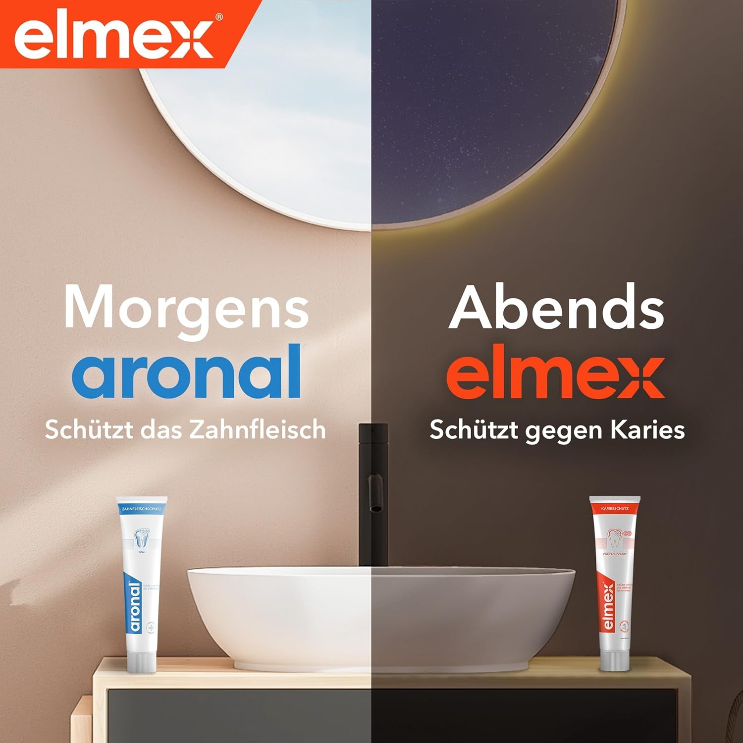 Aronal® Und Elmex® Doppel-Schutz Zahnpasta, Mit Zink & Mit Neo-Aminex™ Technologie 2X75 Ml