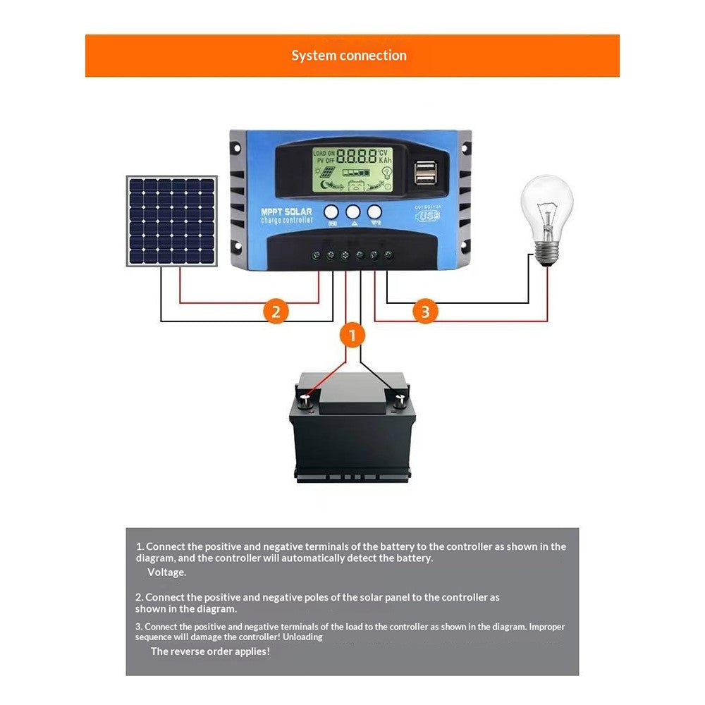 MPPT Solarladeregler mit LCD Display 12V/24V Solarmodul Laderegler