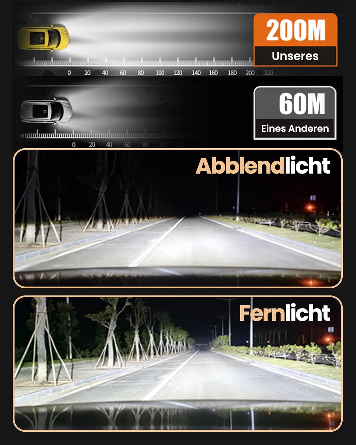 Stellar D2S LED 2026 Upgraded Technologie (1 Paar / 2 Stück)