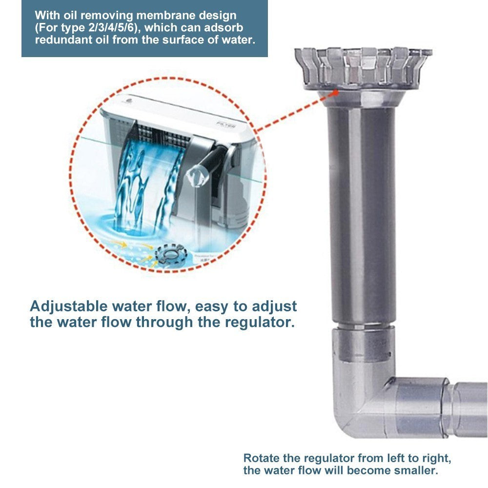 Fish Tank Filter Aquarium External Filter Waterfall Suspension Oxygen Pump Submersible Hanging Fliter