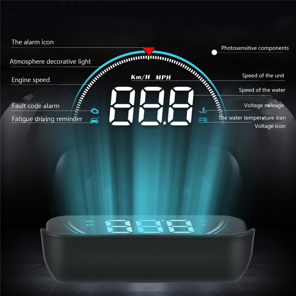 Intelligentes Head-Up-Display HD Nachrüst-Tachometer (CE/RoHS) für Ihr Auto