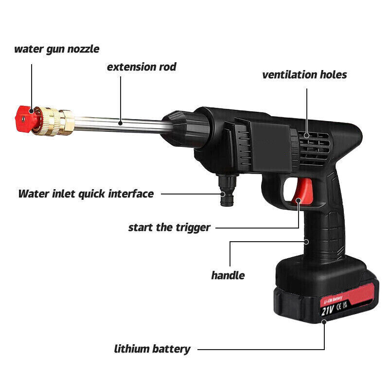 Kabelloser Akku-Hochdruckreiniger mit 2 Akkus – Tragbare Wasserpistole für Auto, Garten & Outdoor