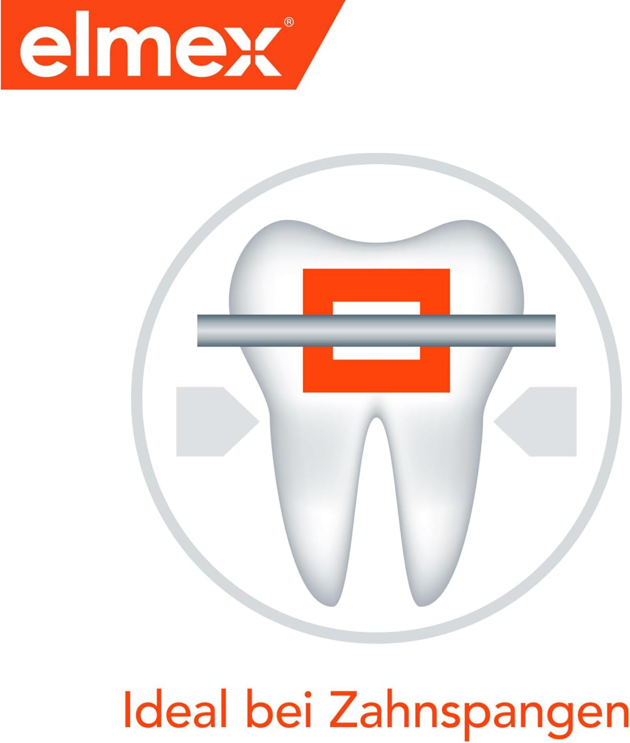 Aronal® Und Elmex® Doppel-Schutz Zahnpasta, Mit Zink & Mit Neo-Aminex™ Technologie 2X75 Ml