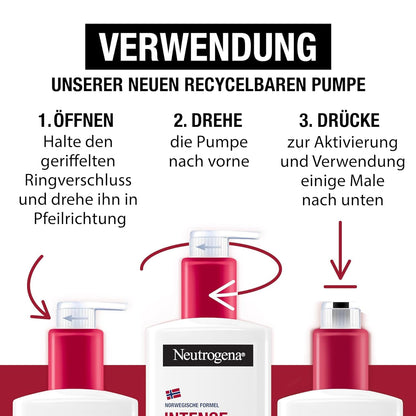 Neutrogena Norwegian Formula Intense Repair Repairing CICA Body Balm 250Ml Body Lotion for Instant Relief and More Moisture for Very Dry, Rough Skin